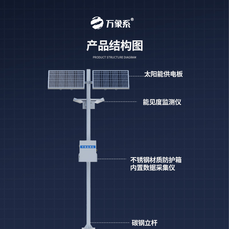 ??交通能見度監測氣象站如何提高道路清晰度？