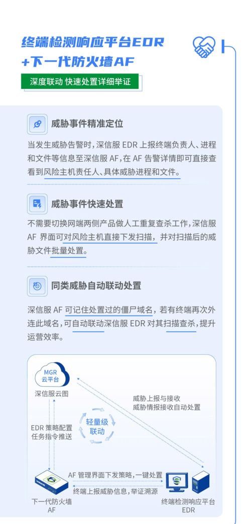 深信服終端與網絡安全產品深度聯動 構建一體化安全防護體系，實現一鍵便捷處置